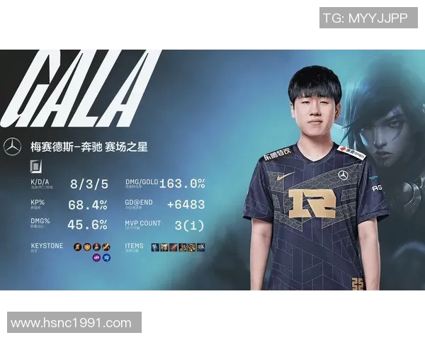 CSGO灵活性排名新突破RNG战队表现引发热议与期待