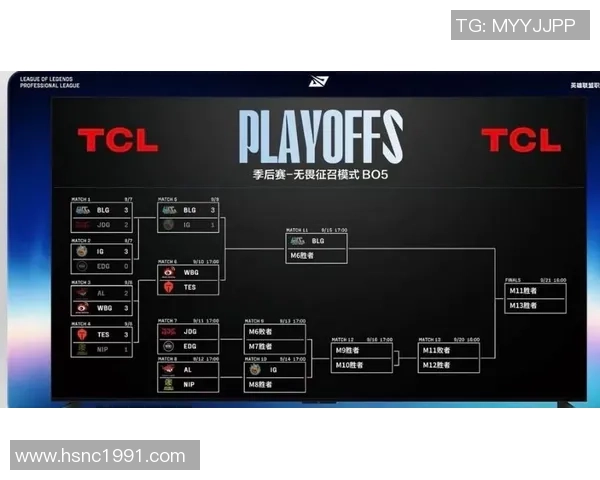 BLG以68分稳居世界冠军杯积分榜首位争夺战愈发激烈