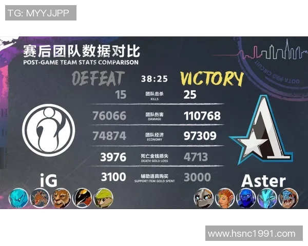 DOTA2战术解析：IG战队边路渗透策略的深度剖析与应用