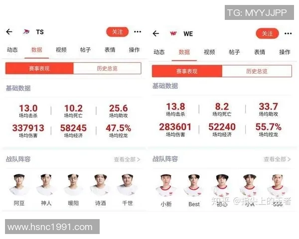 探讨王者荣耀WE战队灵活性变革对战术与团队合作的影响