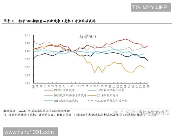 武汉乒乓球队防守策略分析及其在比赛中的得失表现探讨